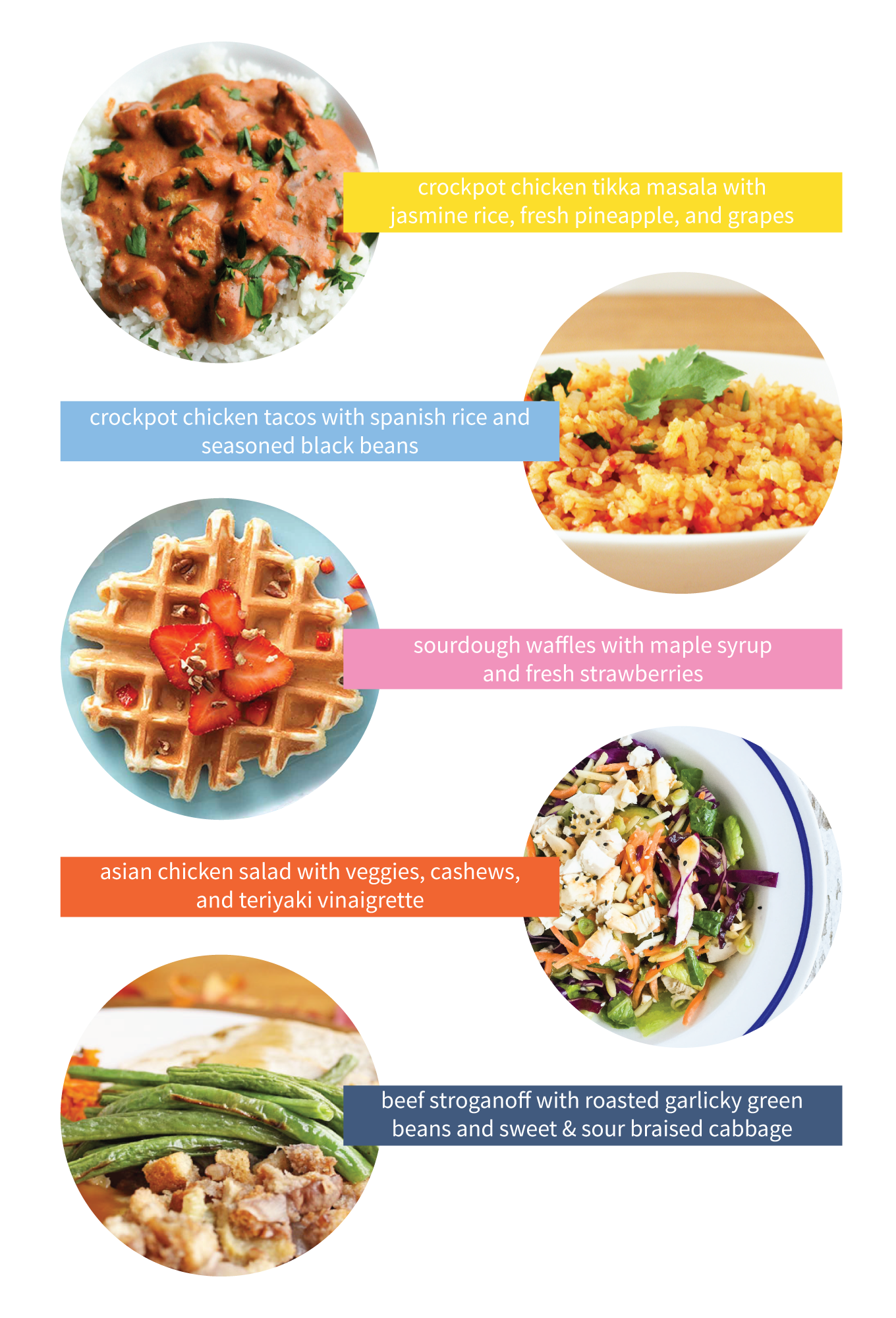 This Week's Menu Ideas 2 - Lulu the Baker