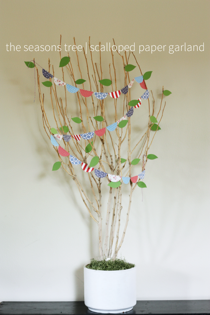 The Seasons Tree  Scalloped Paper Garland - Lulu the Baker