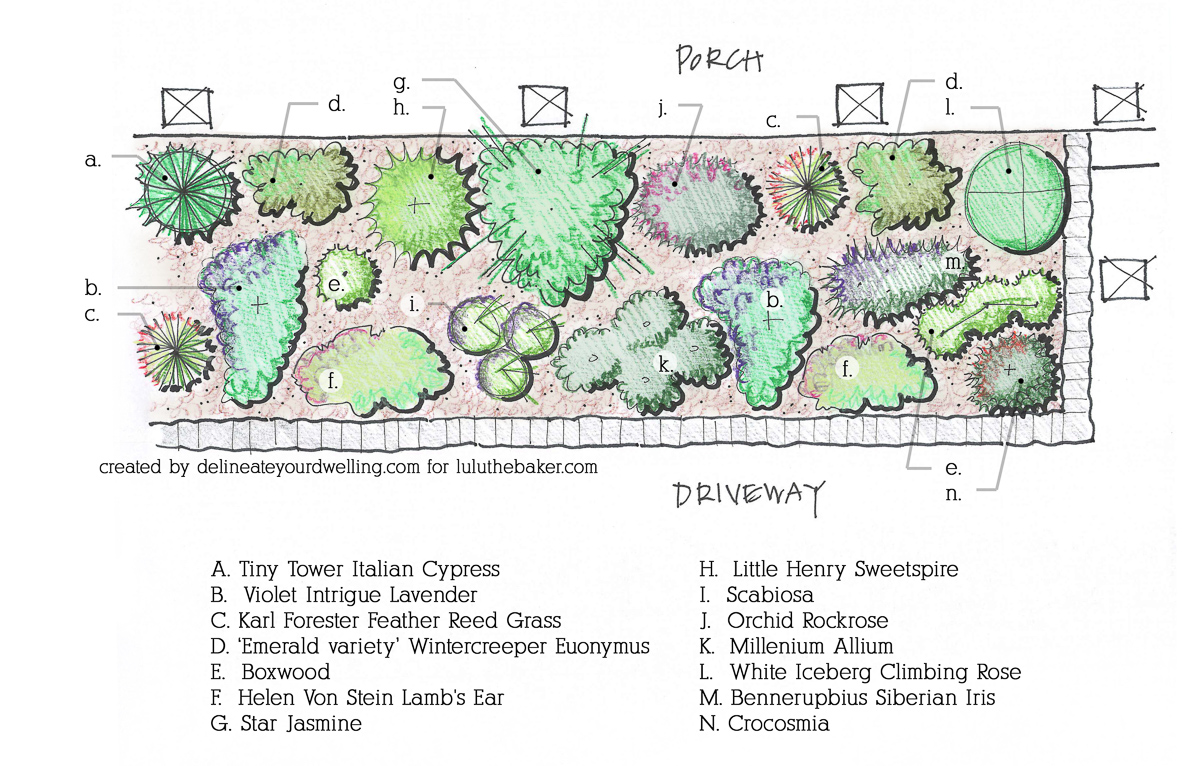 landscape design plans front yard